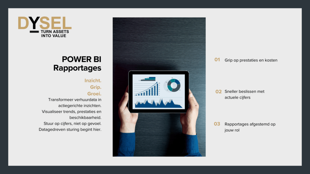 "Power BI rapportages voor verhuurbedrijven: inzicht in prestaties, kosten en beschikbaarheid op een tablet-dashboard"