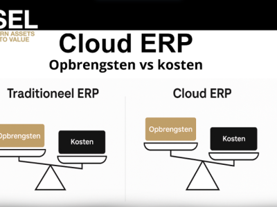Vergelijking van opbrengsten en kosten bij overstap van traditioneel ERP naar Cloud ERP