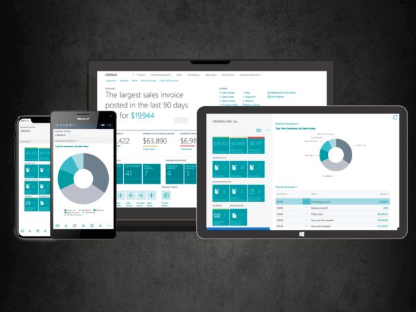 Devices with BC