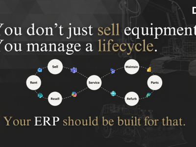 Equipment Lifecycle software for control over sales, rental, service, maintenance, and parts